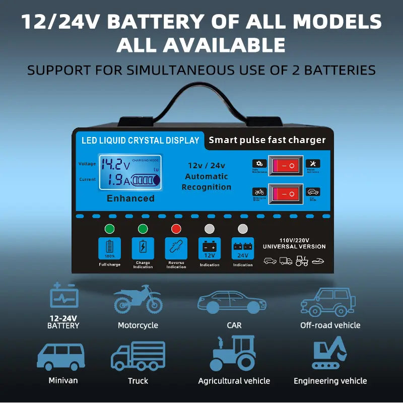 12V and 24V Smart Universal Battery Charger with LCD Display, Smart Maintenance, Temperature Compensation, Overcharge and Short-Circuit Protection, Suitable for Intelligent Trickle Charging and Maintenance of Car, SUV, Truck, Yacht, Emergency Starter