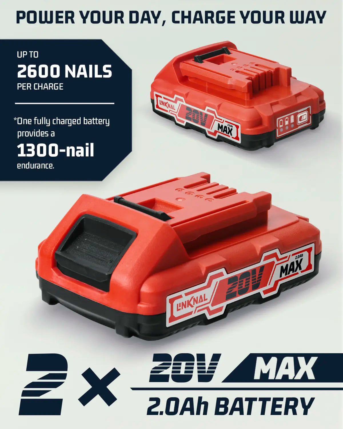 LINKNAL Electric Nail Gun, Cordless Brad Nailer, 18 Gauge, 2×20V Li-Ion Batteries, Charger & 1000 Nails Included (L820-BN) - Tool Cordless Heavy Duty