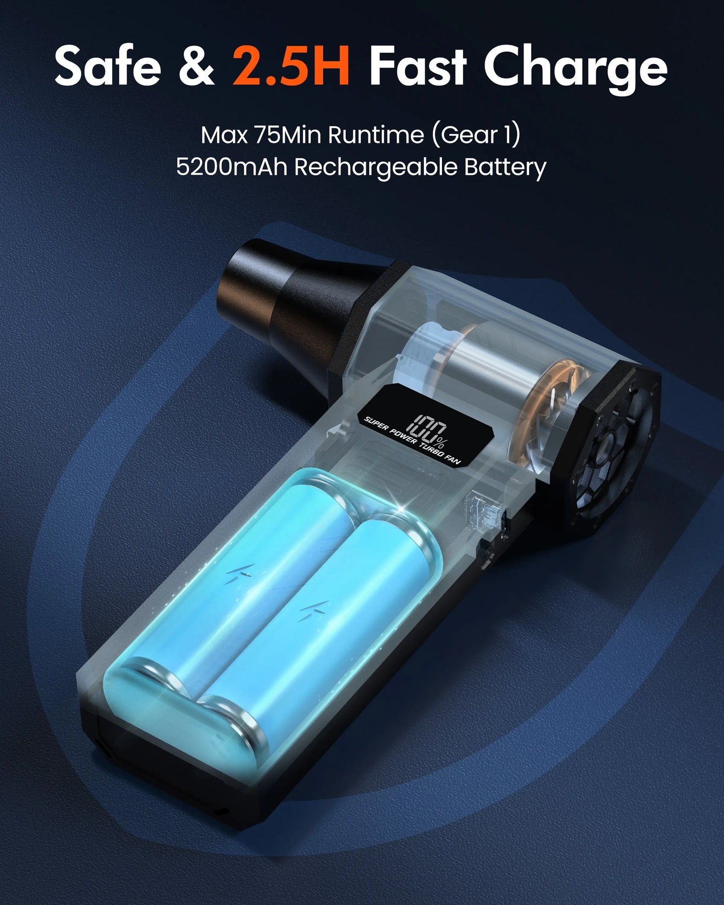 Nekmit Compressed Air Duster - 150,000RPM Super Power Electric Air Duster, 4-Gear Adjustable Mini Blower with Fast Charging, Dust Blower for Computer, Keyboard, House, Outdoor and Car