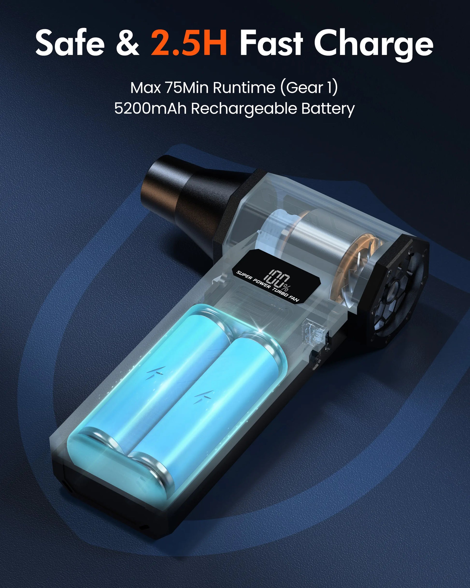 Nekmit Compressed Air Duster - 150,000RPM Super Power Electric Air Duster, 4-Gear Adjustable Mini Blower with Fast Charging, Dust Blower for Computer, Keyboard, House, Outdoor and Car